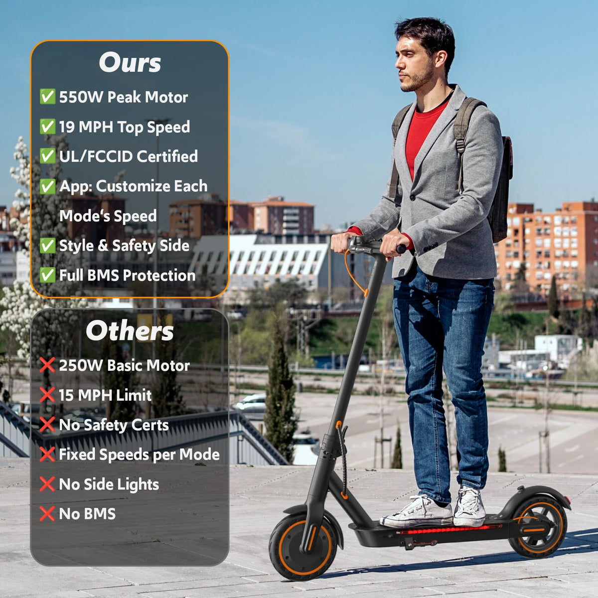 Osboo Foldable Electric Scooter With App Control And Extended Range