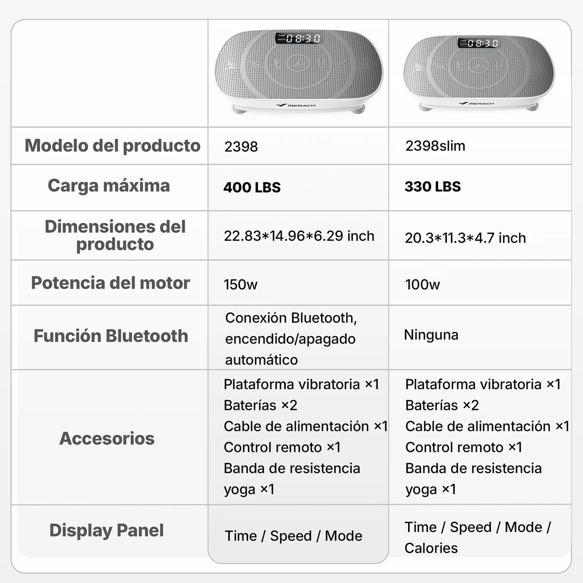 MERACH Vibration Plate Exercise Machine for Whole Body Fitness