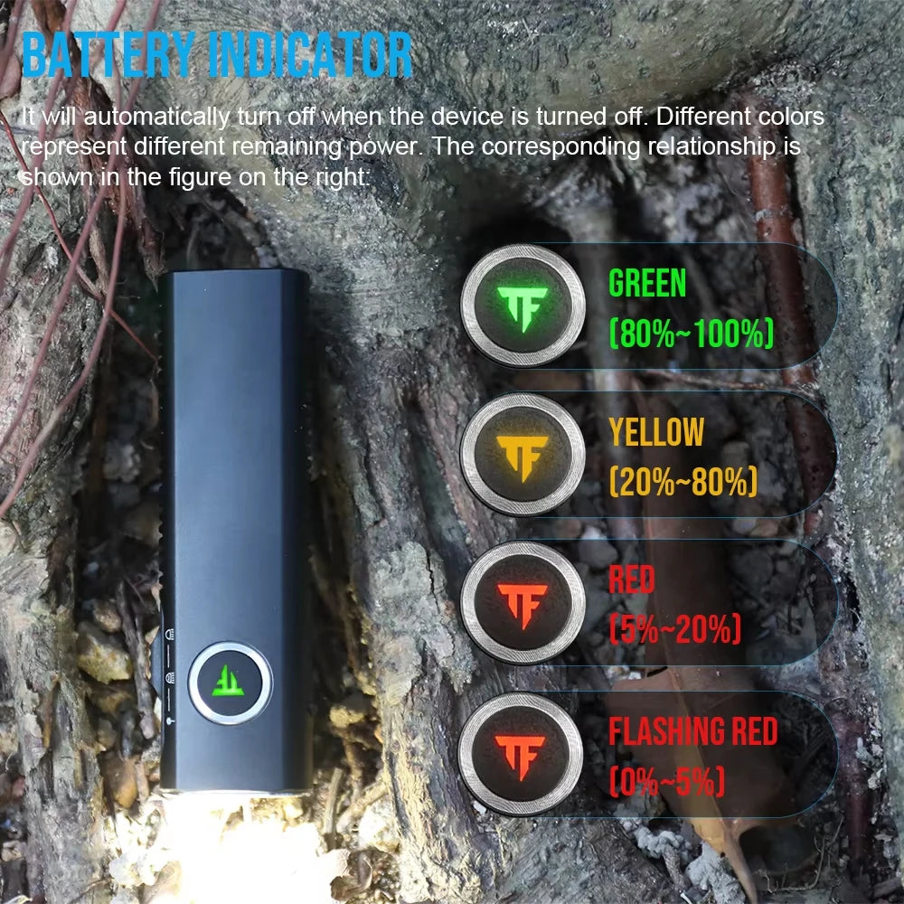TrustFire Rechargeable EDC Flashlight With White And UV Light