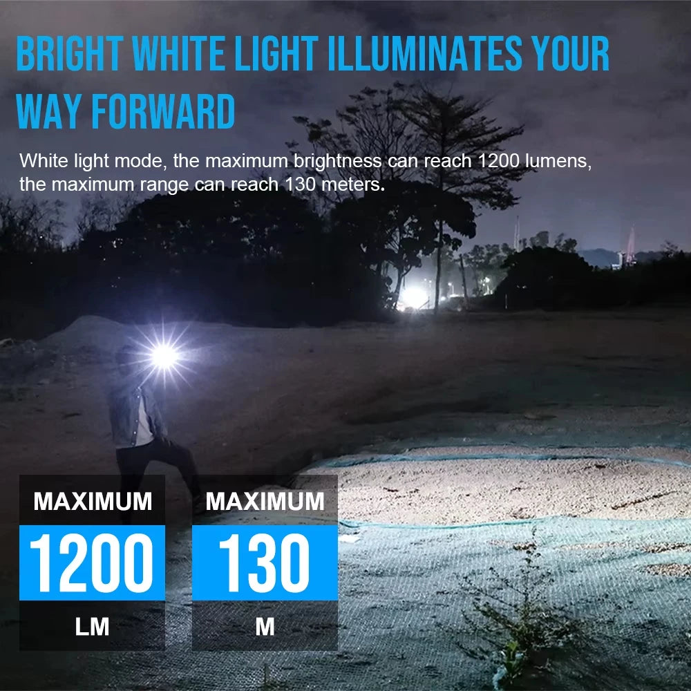 TrustFire Rechargeable EDC Flashlight With White And UV Light