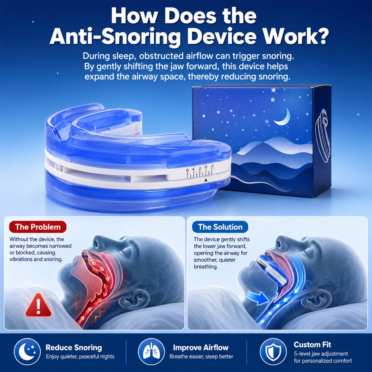 Adjustable Anti Snoring Mouthpiece Custom Fit Sleep Aid With Airflow