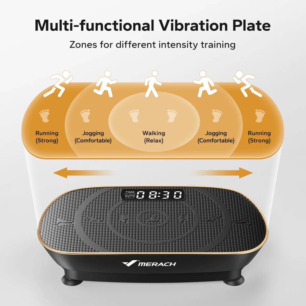 MERACH Vibration Plate Exercise Machine for Whole Body Fitness