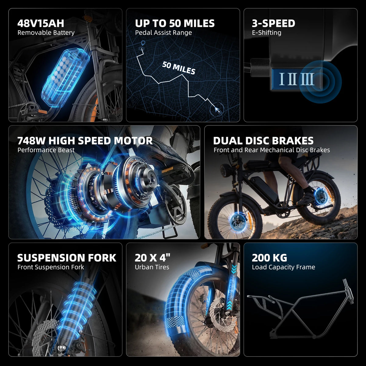 Aairsk X5 All Terrain Fat Tire Electric Bike 1500W Peak Motor
