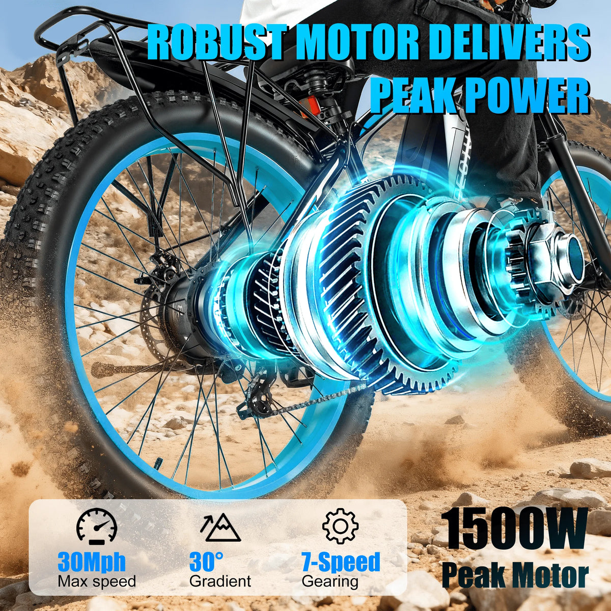 EOEOTWO 1500W Peak Electric Fat Tire Bike With UL2849 Certification