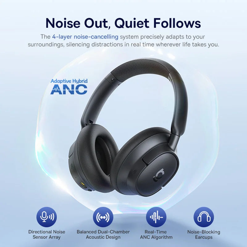 Baseus Wireless Noise Canceling Over Ear Headphones Spatial Audio