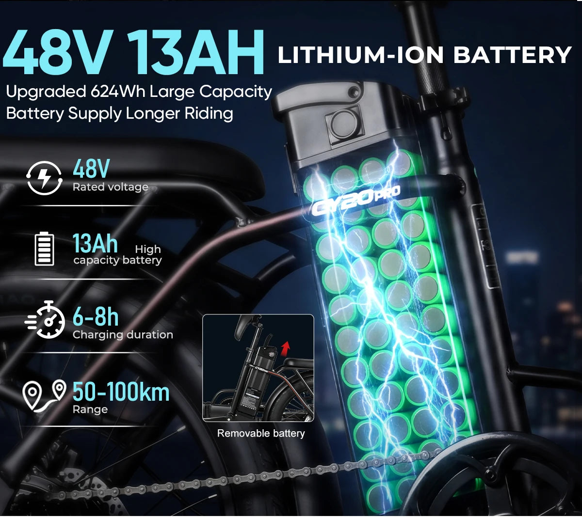SAMEBIKE CY20Pro Foldable Electric Bike With Dual Suspension