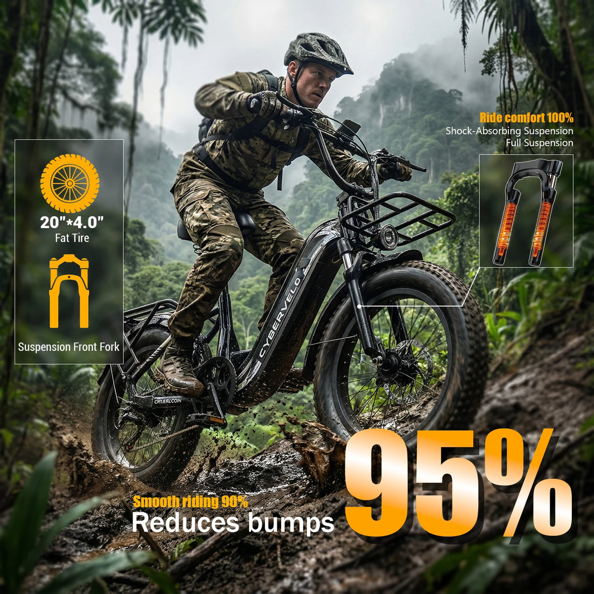 CBVELO Step Through Fat Tire Electric Bike With Removable Battery
