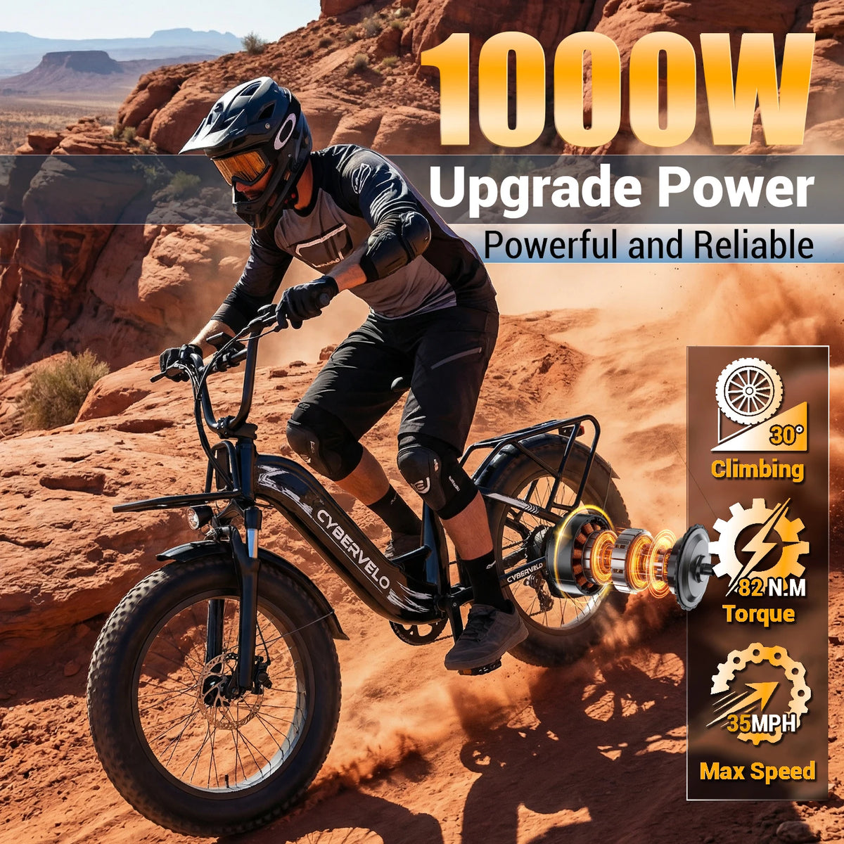 CBVELO Step Through Fat Tire Electric Bike With Removable Battery