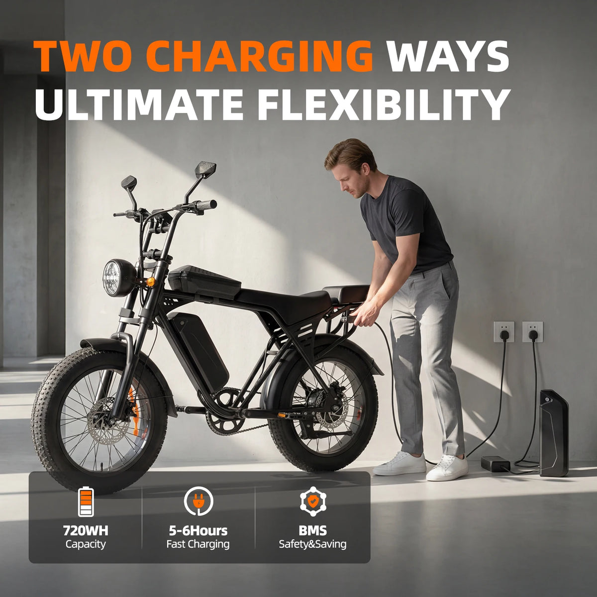 Aairsk X5 All Terrain Fat Tire Electric Bike 1500W Peak Motor