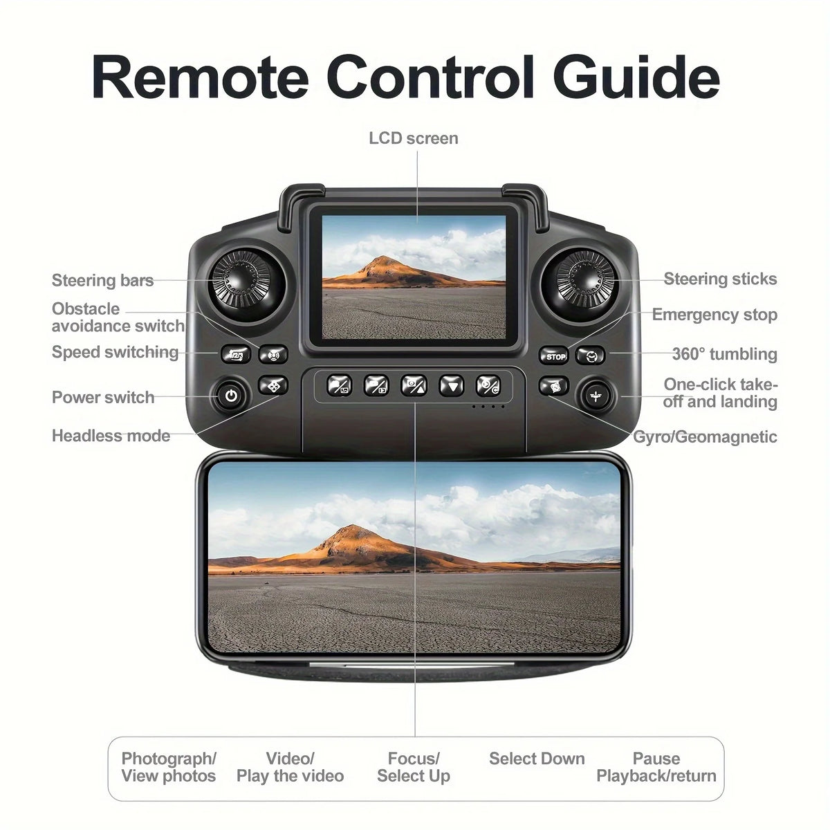 EVANOVM E88 Pro Max Foldable Drone With Dual HD Cameras