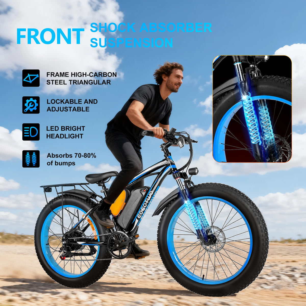 EOEOTWO 1500W Peak Electric Fat Tire Bike With UL2849 Certification