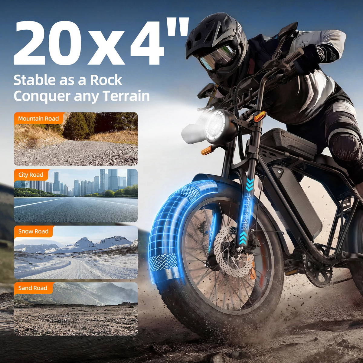 Aairsk X5 All Terrain Fat Tire Electric Bike 1500W Peak Motor