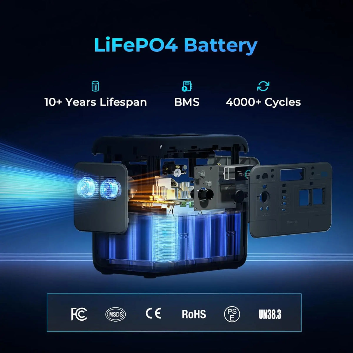 OUKITEL P800E Portable Power Station for Home Backup and Camping