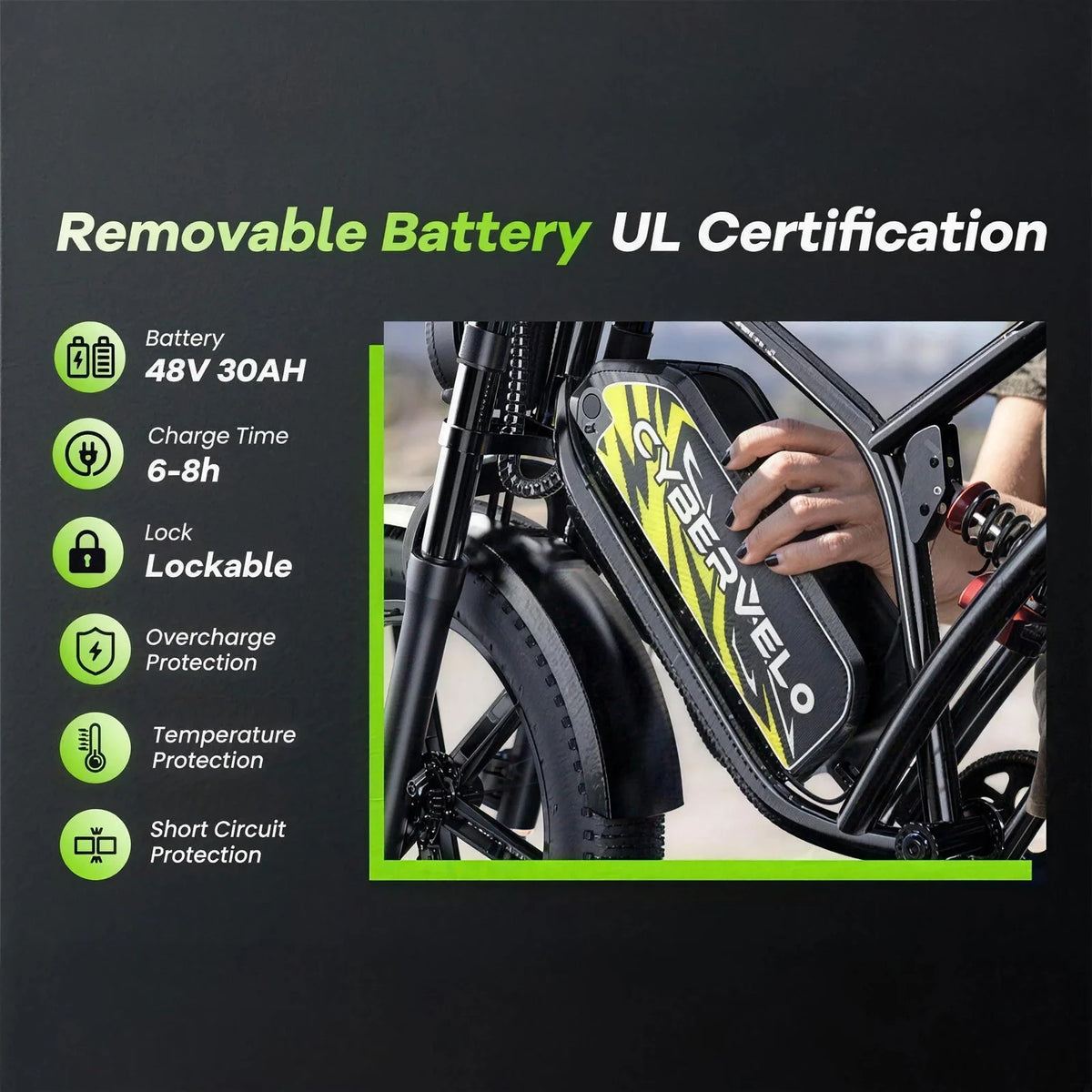 Cybervelo EK11 Electric Fat Tire All Terrain Electric Bike