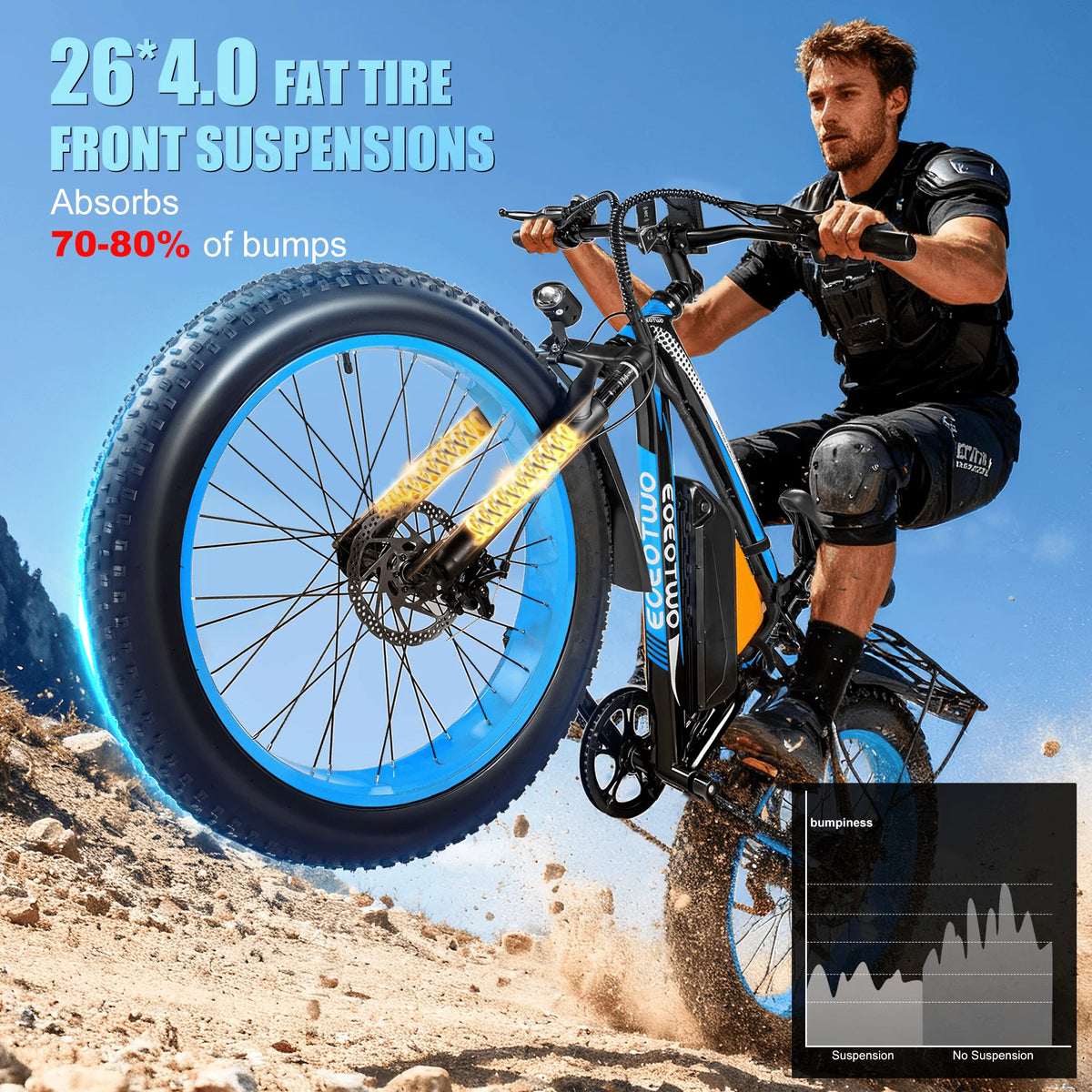 EOEOTWO 1500W Peak Electric Fat Tire Bike With UL2849 Certification