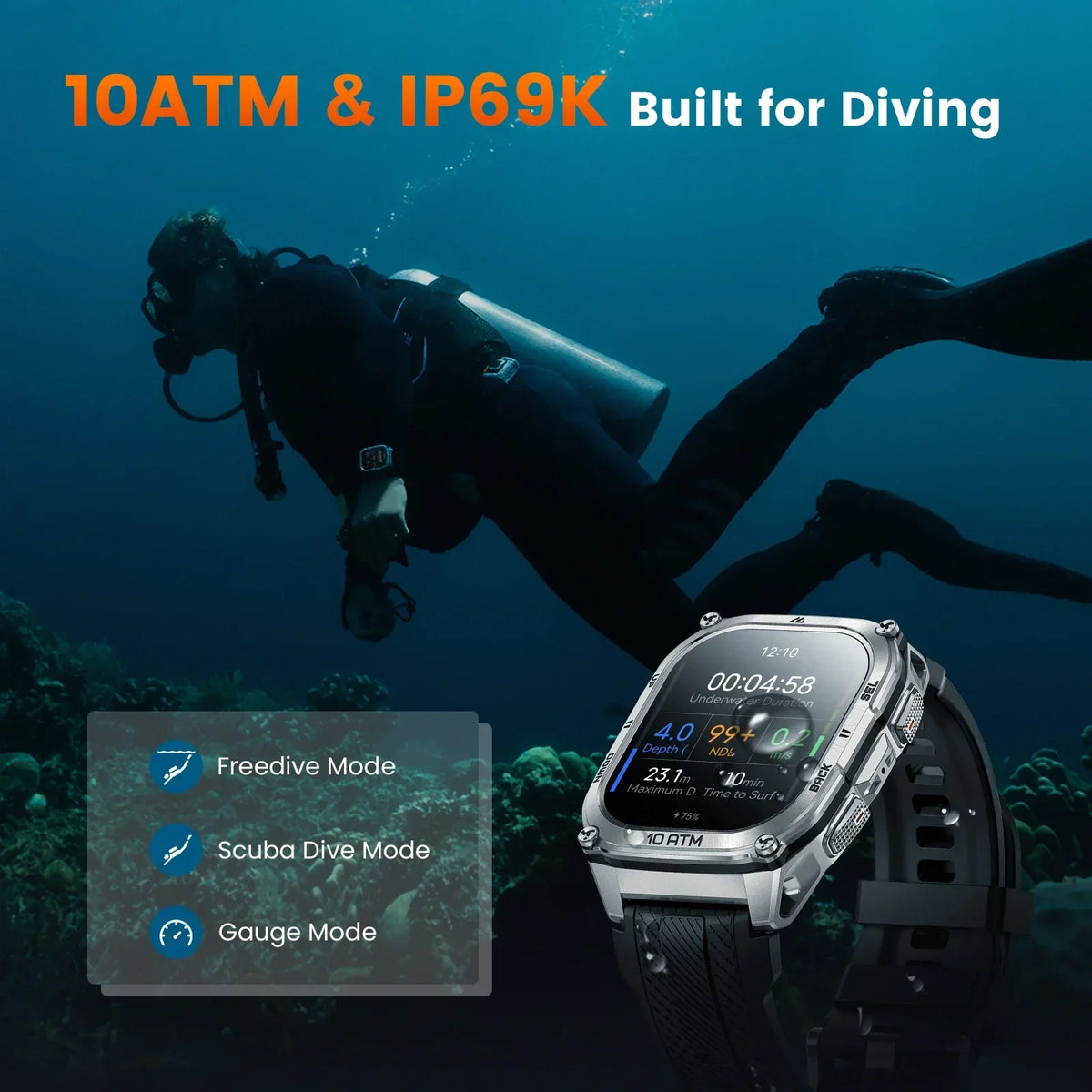 KOSPET Tank M4 Smartwatch With GPS And Health Monitoring