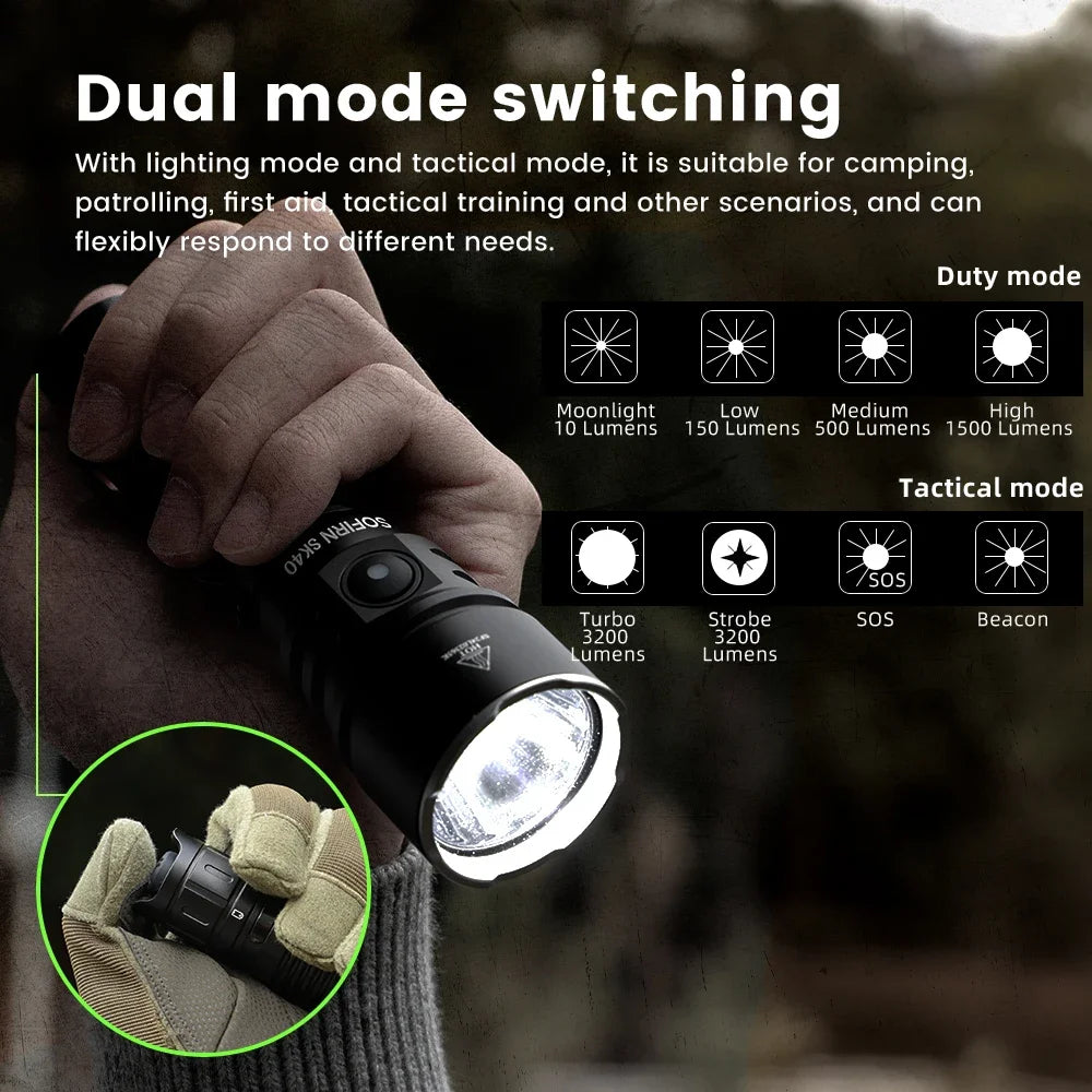 Sofirn SK40 SFT70 Tactical Flashlight with Rechargeable Long Range Spotlight