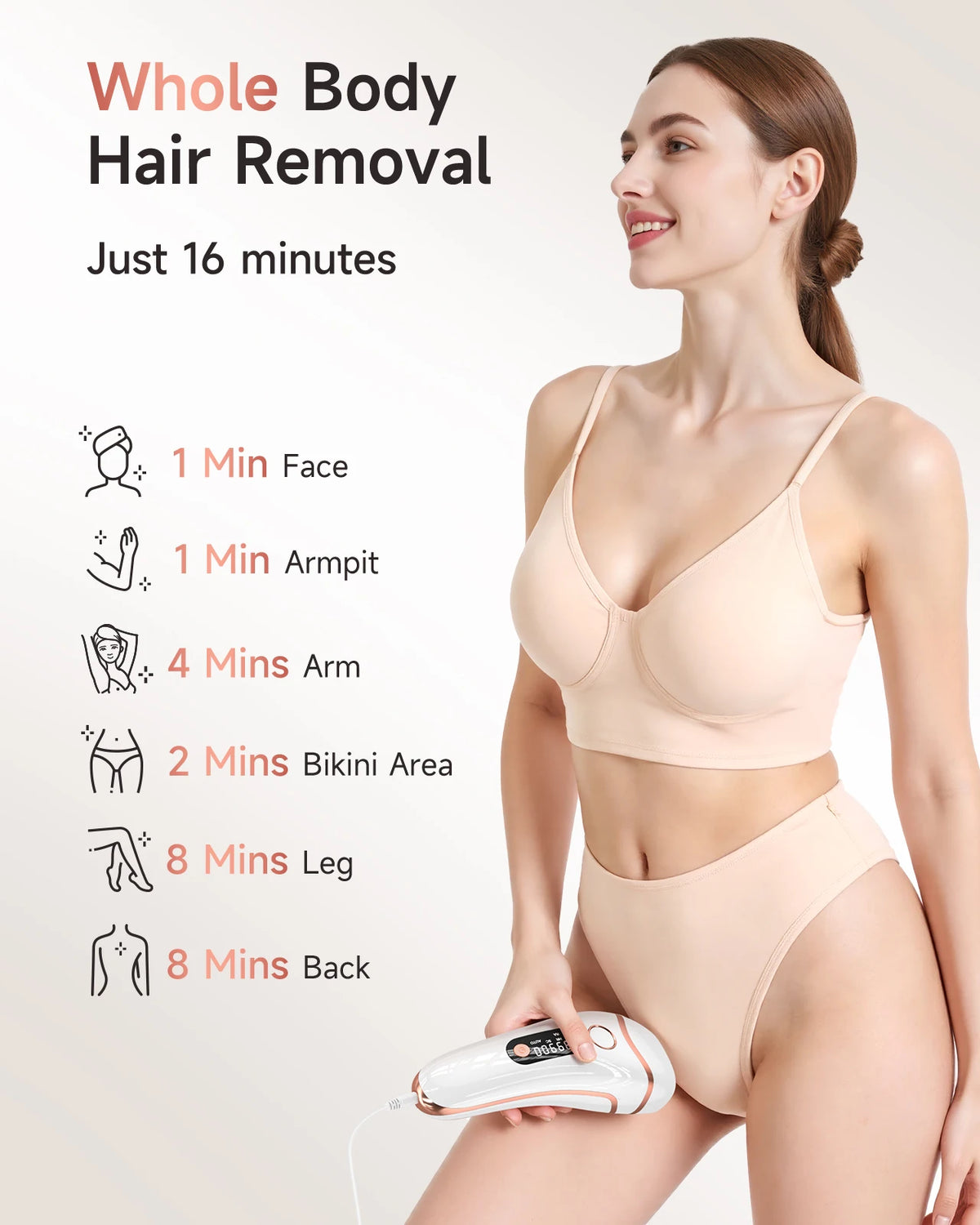 LYSMOSKI IPL Hair Removal Device With Skin Rejuvenation Treatment