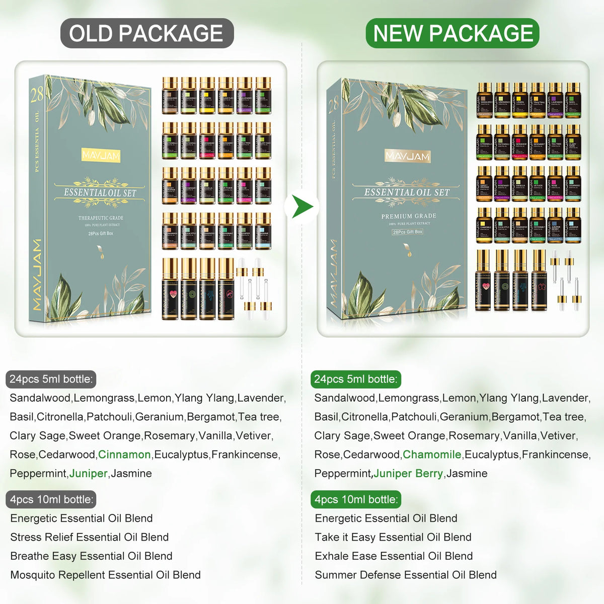 MAYJAM Pure Essential Oil Gift Set for Diffusers and Humidifiers