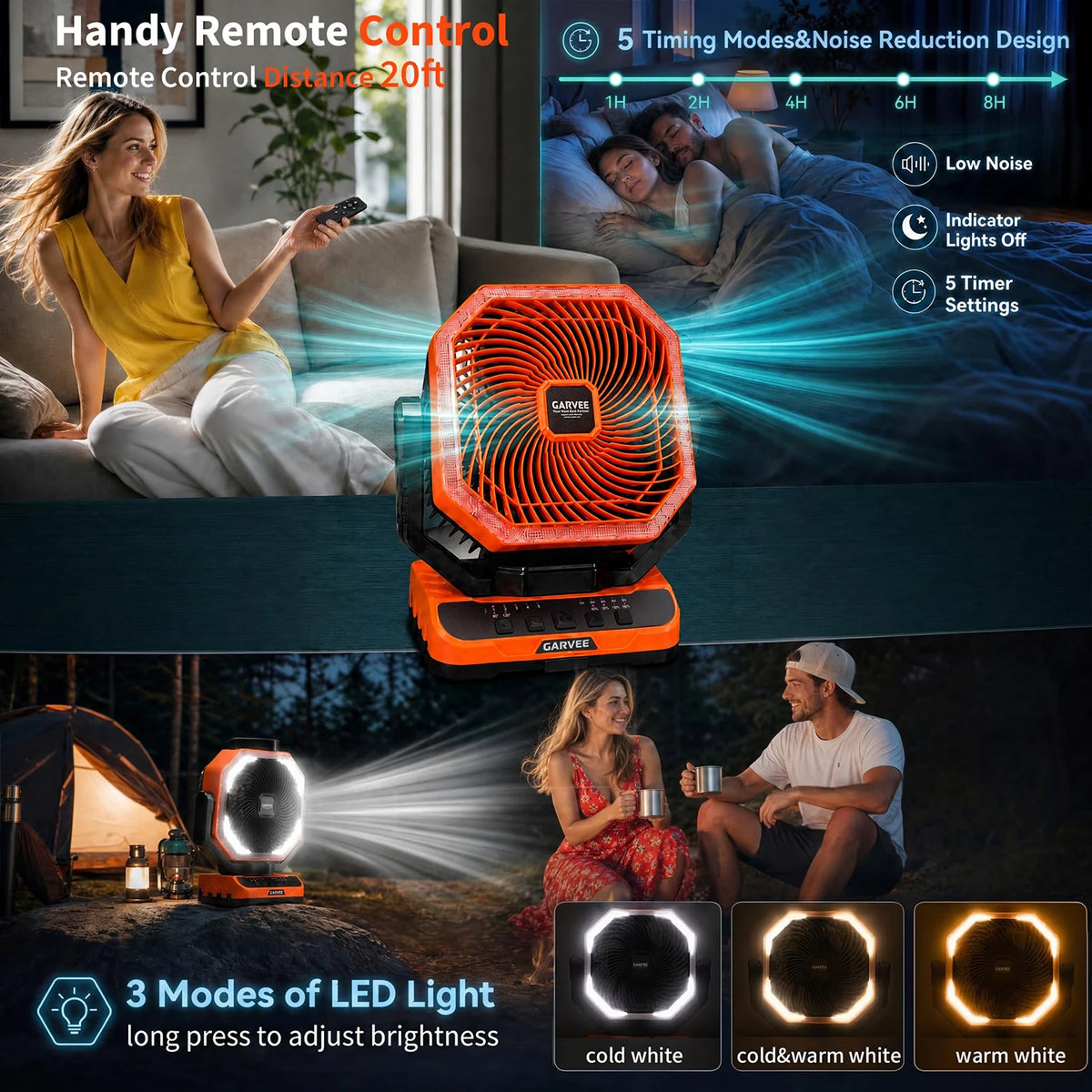 HiMISS Rechargeable Camping Fan With LED Light And Remote Control