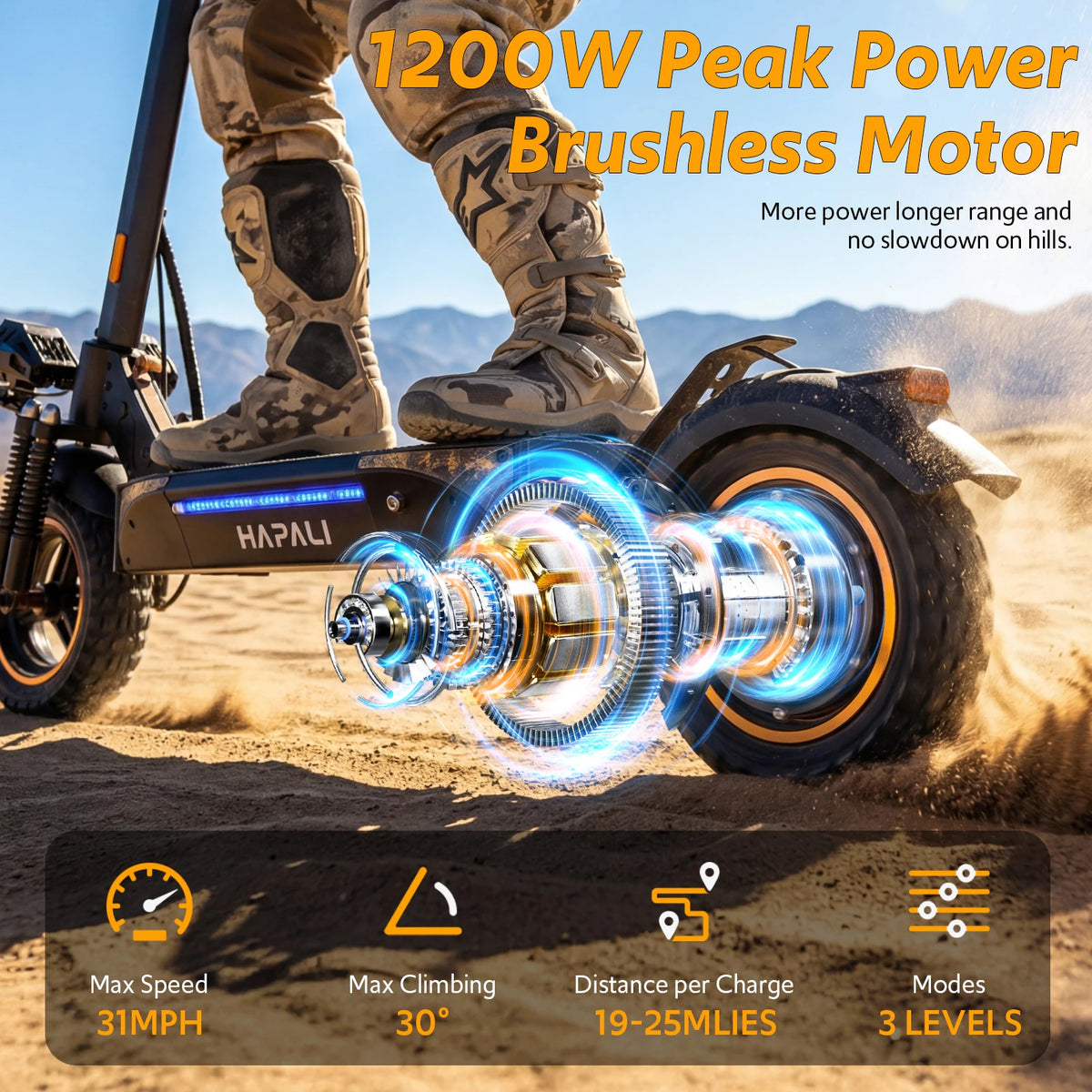 Osboo Off Road Electric Scooter With Powerful Motor And Suspension