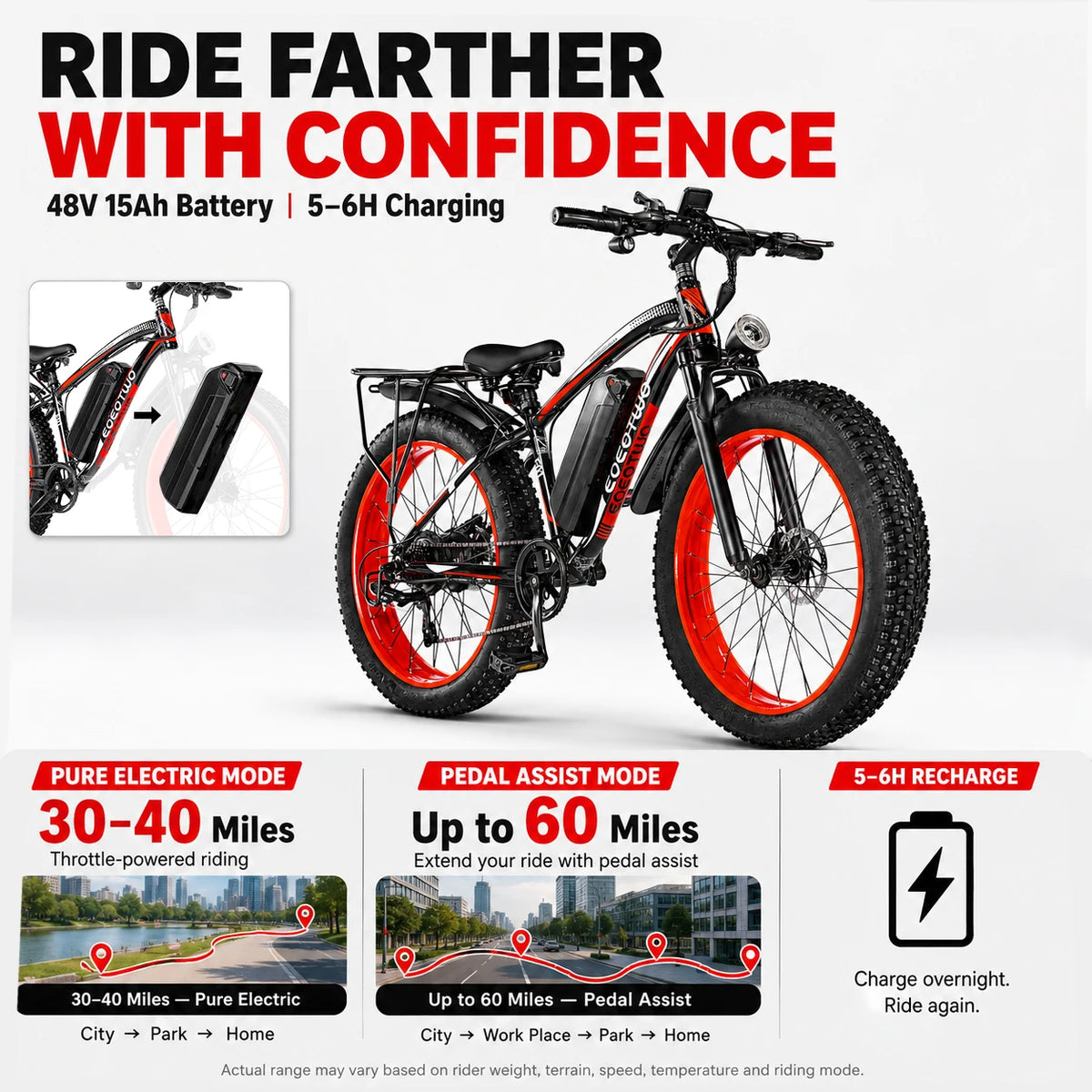 EOEOTWO Electric Mountain Bike With Removable Battery And Disc Brakes