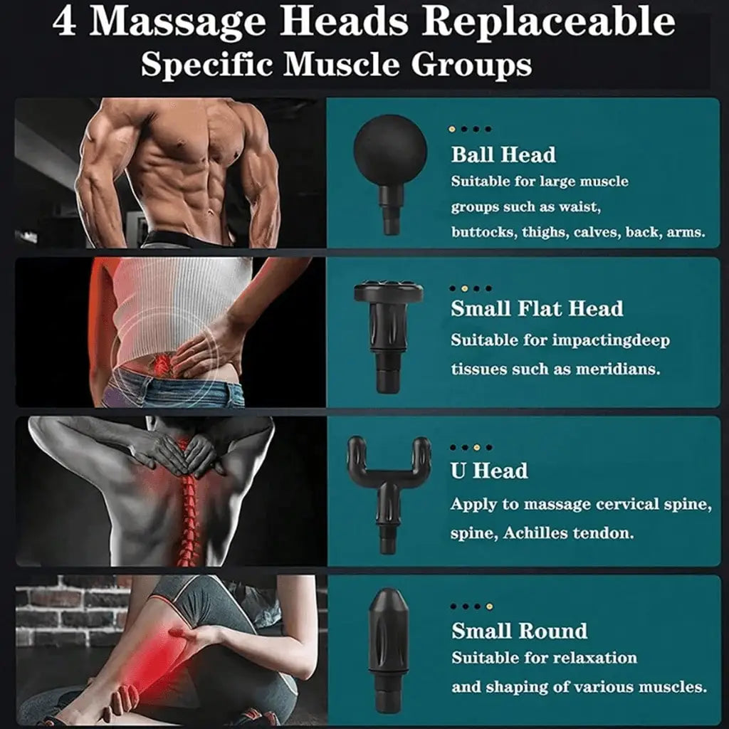 Portable Electric Muscle Massage Gun For Post Workout Relief