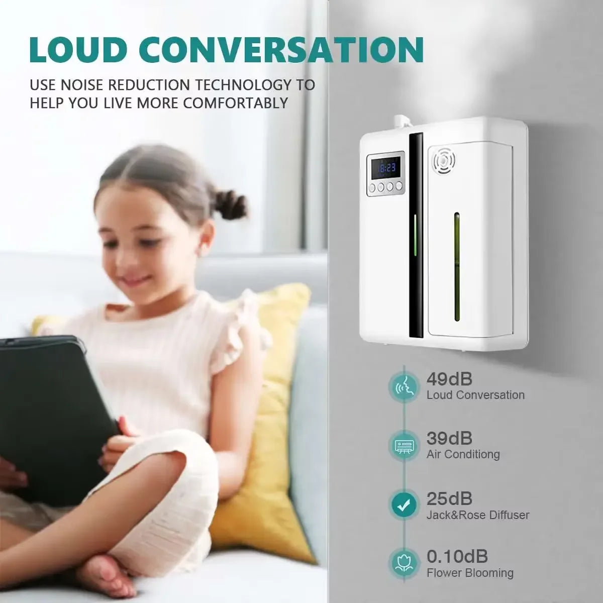NAMSTE Bluetooth Wall Hanging Aroma Diffuser for Home Fragrance