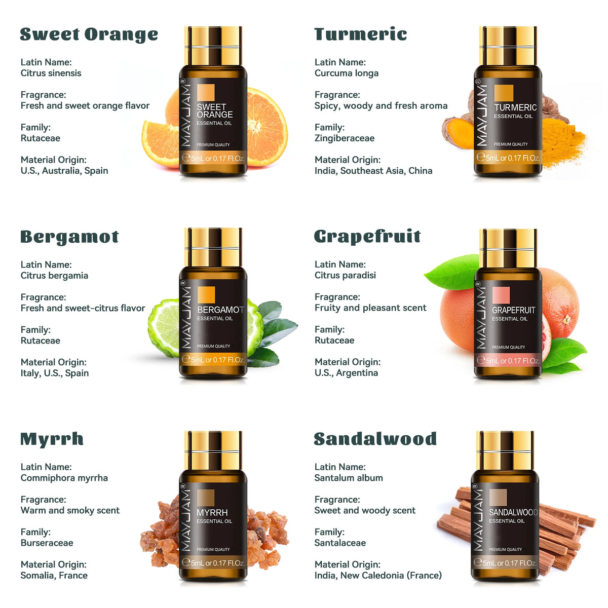 MAYJAM Essential Oils Aromatherapy Gift Set With Droppers