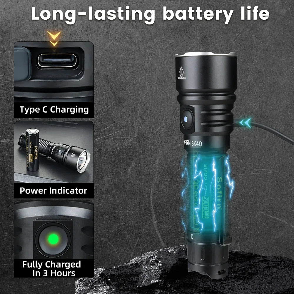 Sofirn SK40 SFT70 Tactical Flashlight with Rechargeable Long Range Spotlight