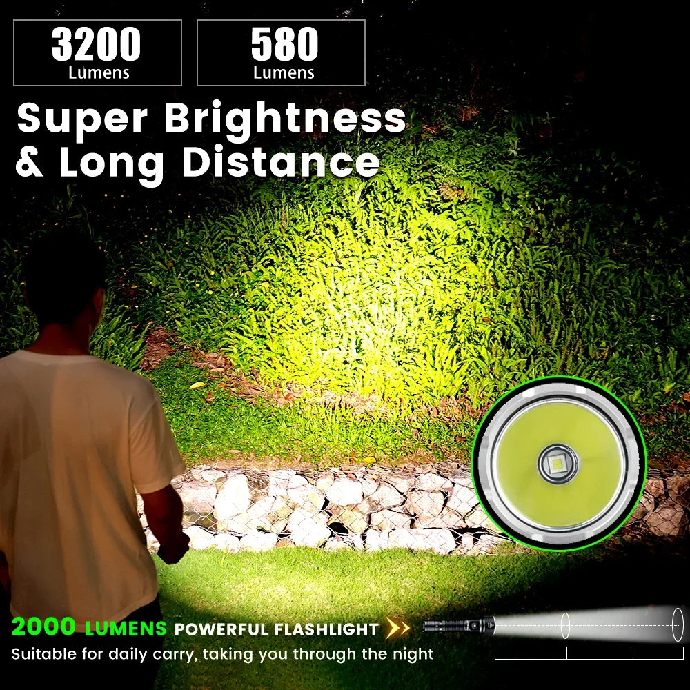 Sofirn SK40 SFT70 Tactical Flashlight with Rechargeable Long Range Spotlight