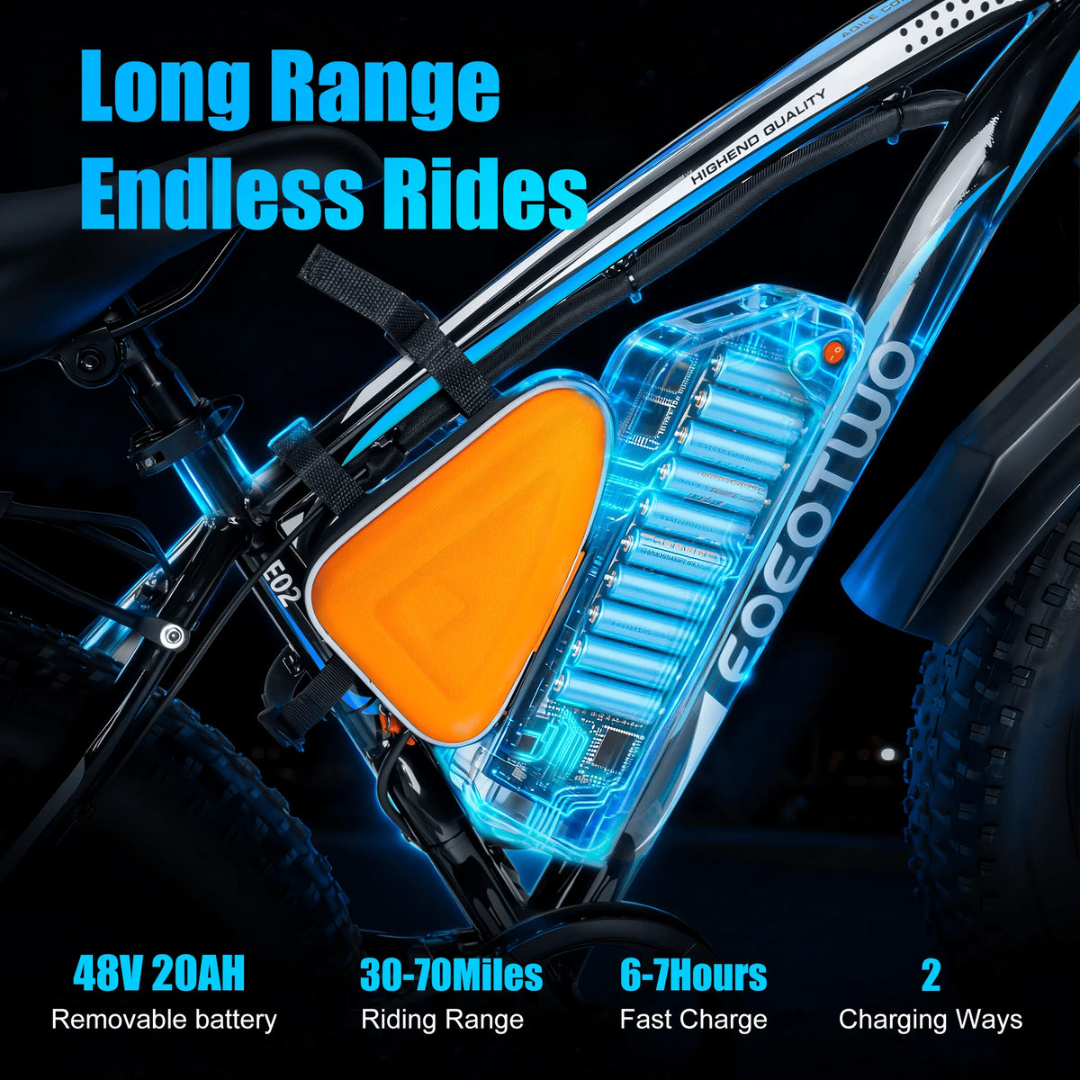 EOEOTWO 1500W Peak Electric Fat Tire Bike With UL2849 Certification