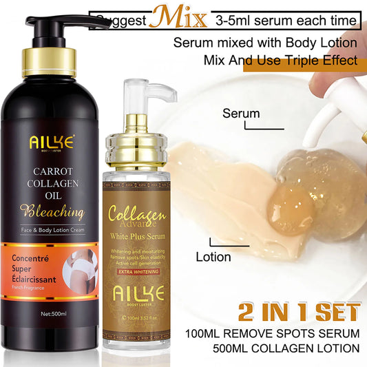 AILKE Collagen Skincare Set For Brightening And Even Skin Tone