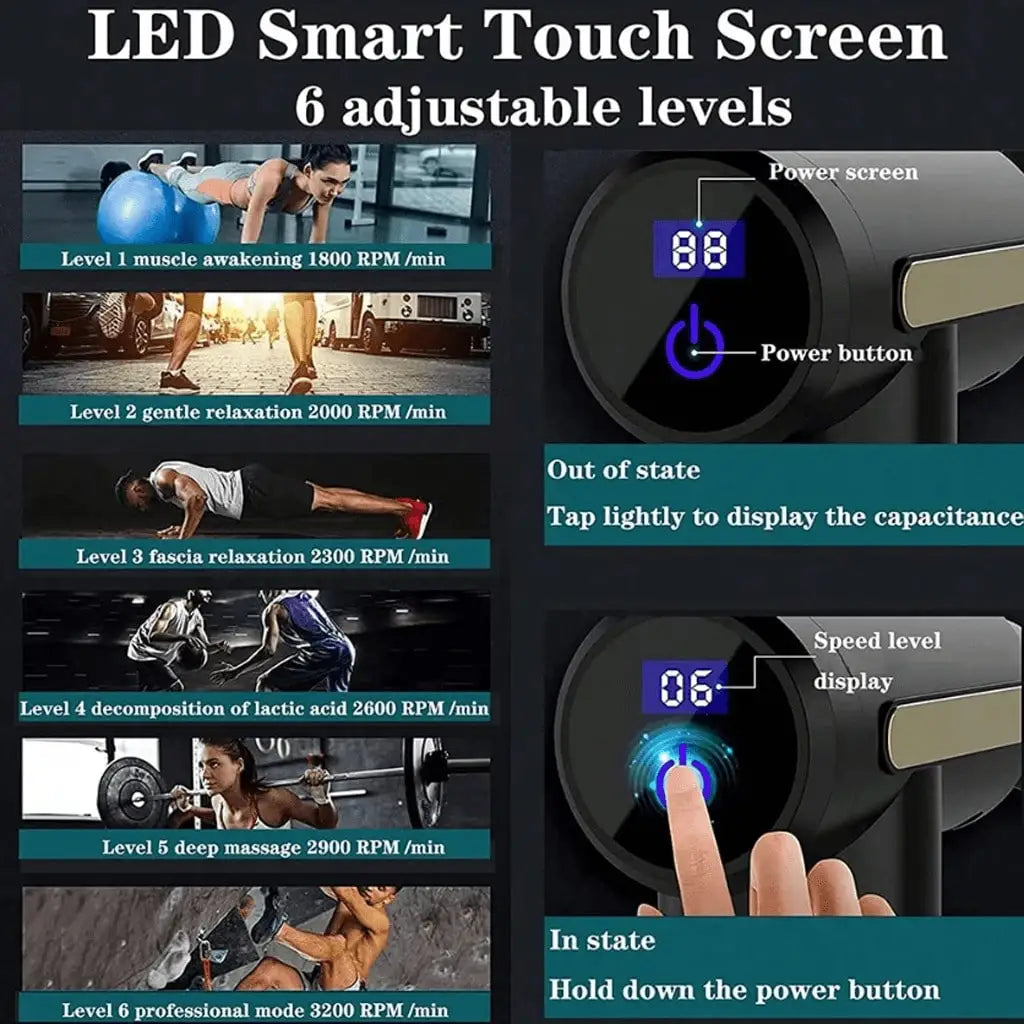 Portable Electric Muscle Massage Gun For Post Workout Relief