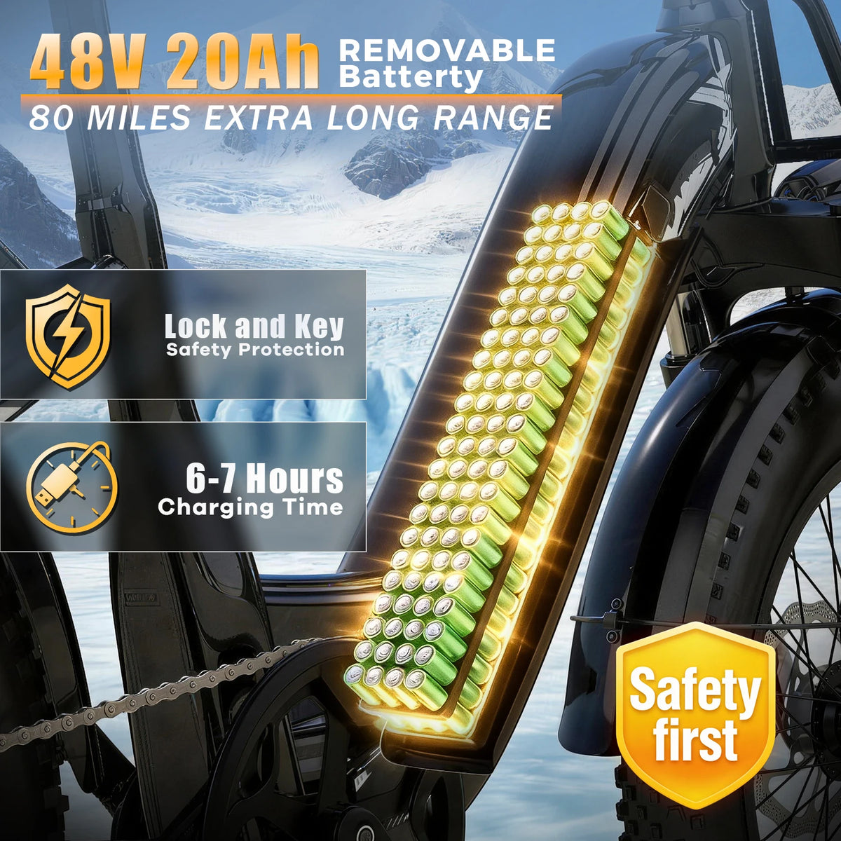 CBVELO Step Through Fat Tire Electric Bike With Removable Battery