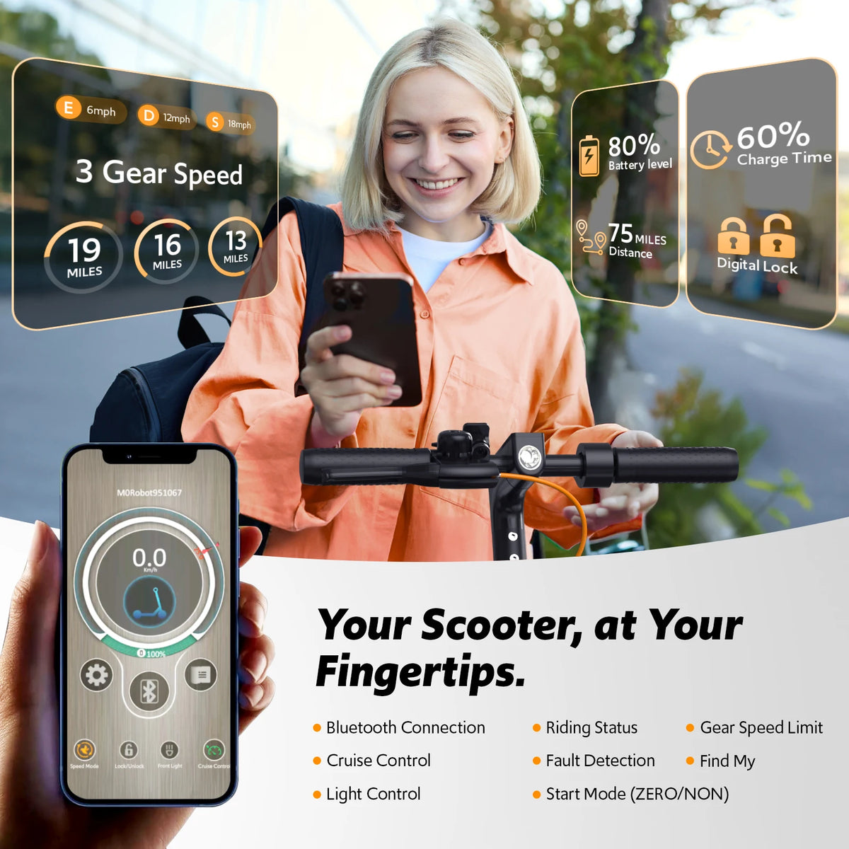 Osboo Foldable Electric Scooter With App Control And Extended Range