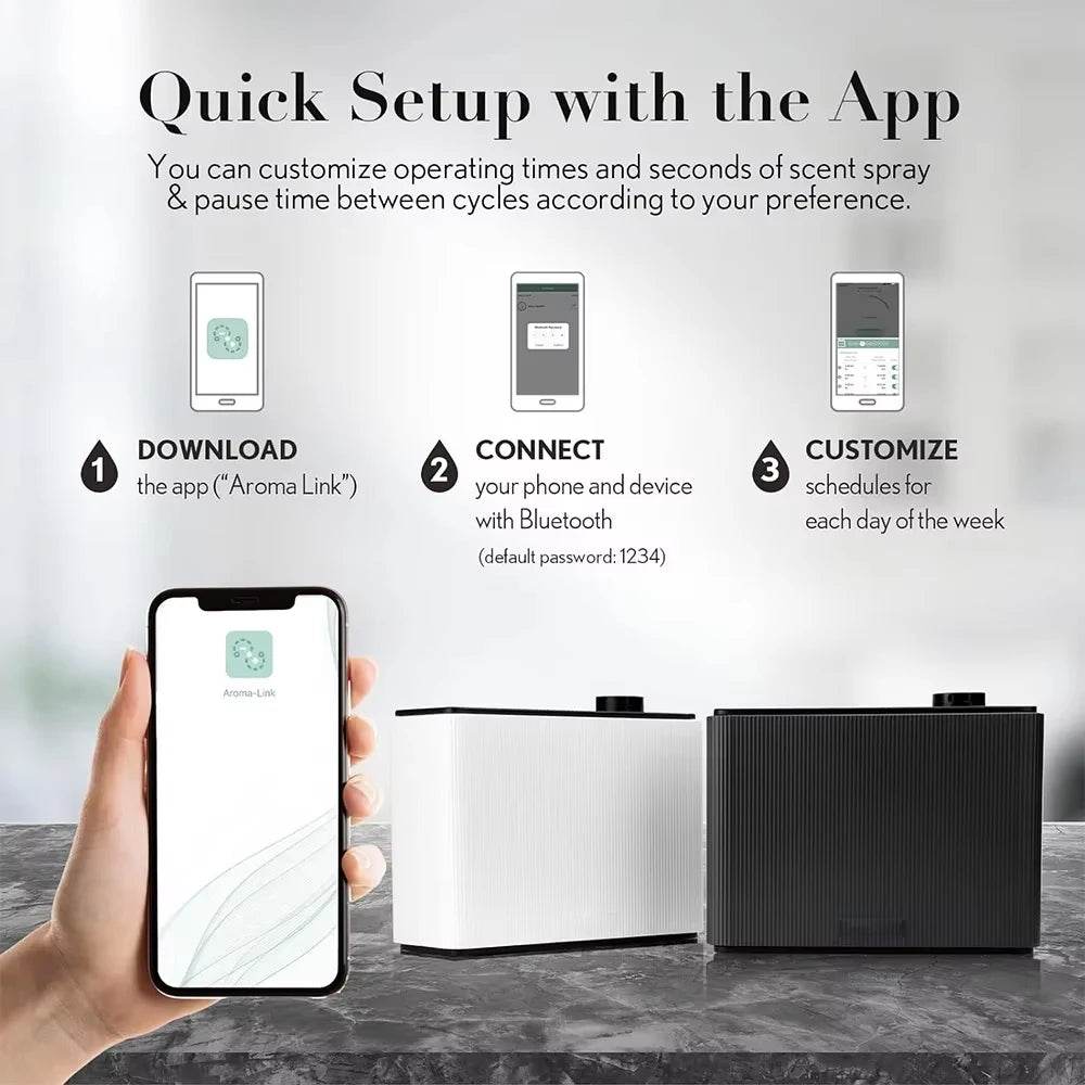 NAMSTE Smart Scent Diffuser Machine for Home and Hotel