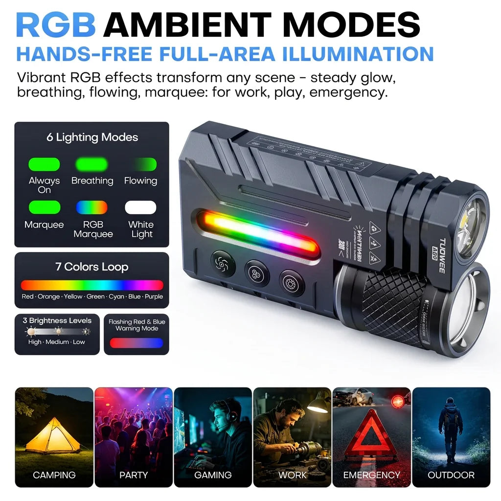 TUOWEE USB C Rechargeable Waterproof Zoomable Tactical Flashlight RGB Light
