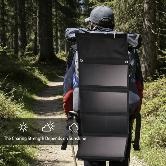 JINGYANGPV Foldable Solar Charger With Dual USB Ports For Camping