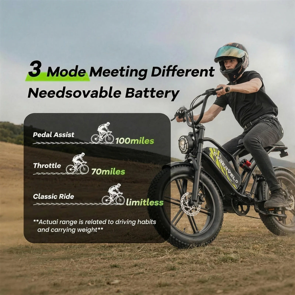 Cybervelo EK11 Electric Fat Tire All Terrain Electric Bike