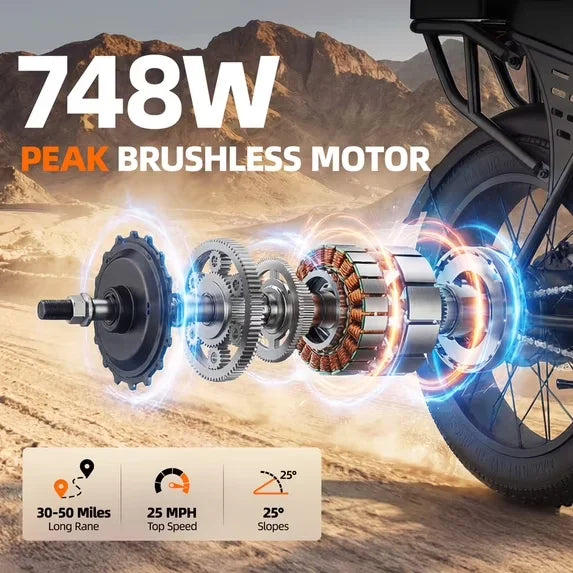 Aairsk X5 All Terrain Fat Tire Electric Bike 1500W Peak Motor