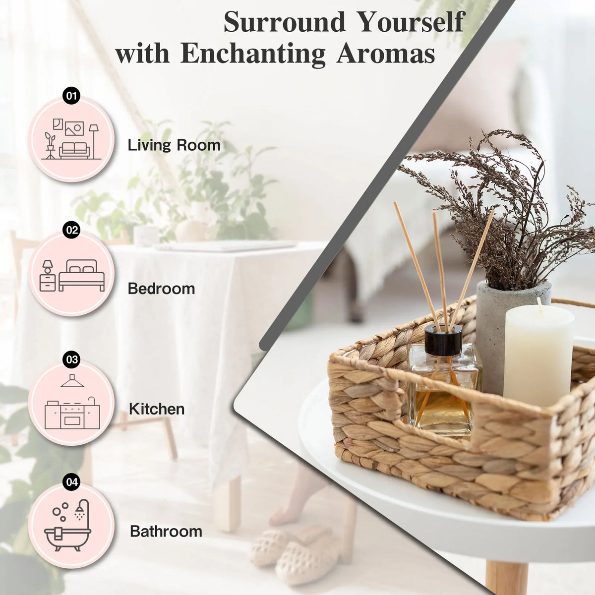 MAYJAM Fragrance Oils for Aromatherapy Diffusers, Candles and Soaps