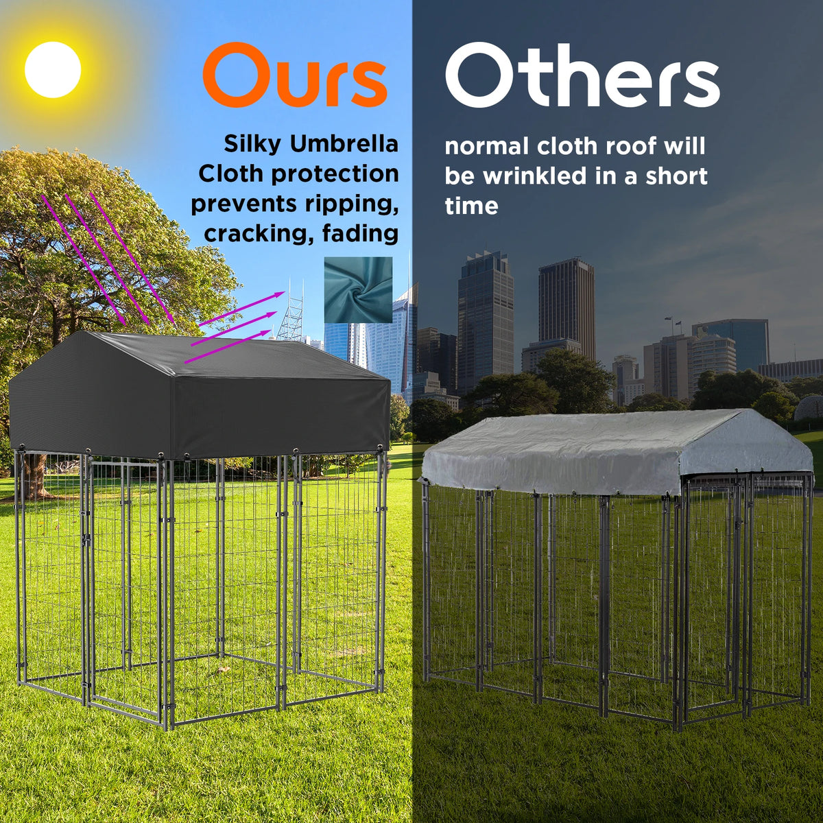 Outdoor Dog Kennel Run Enclosure With Roof And Secure Playpen