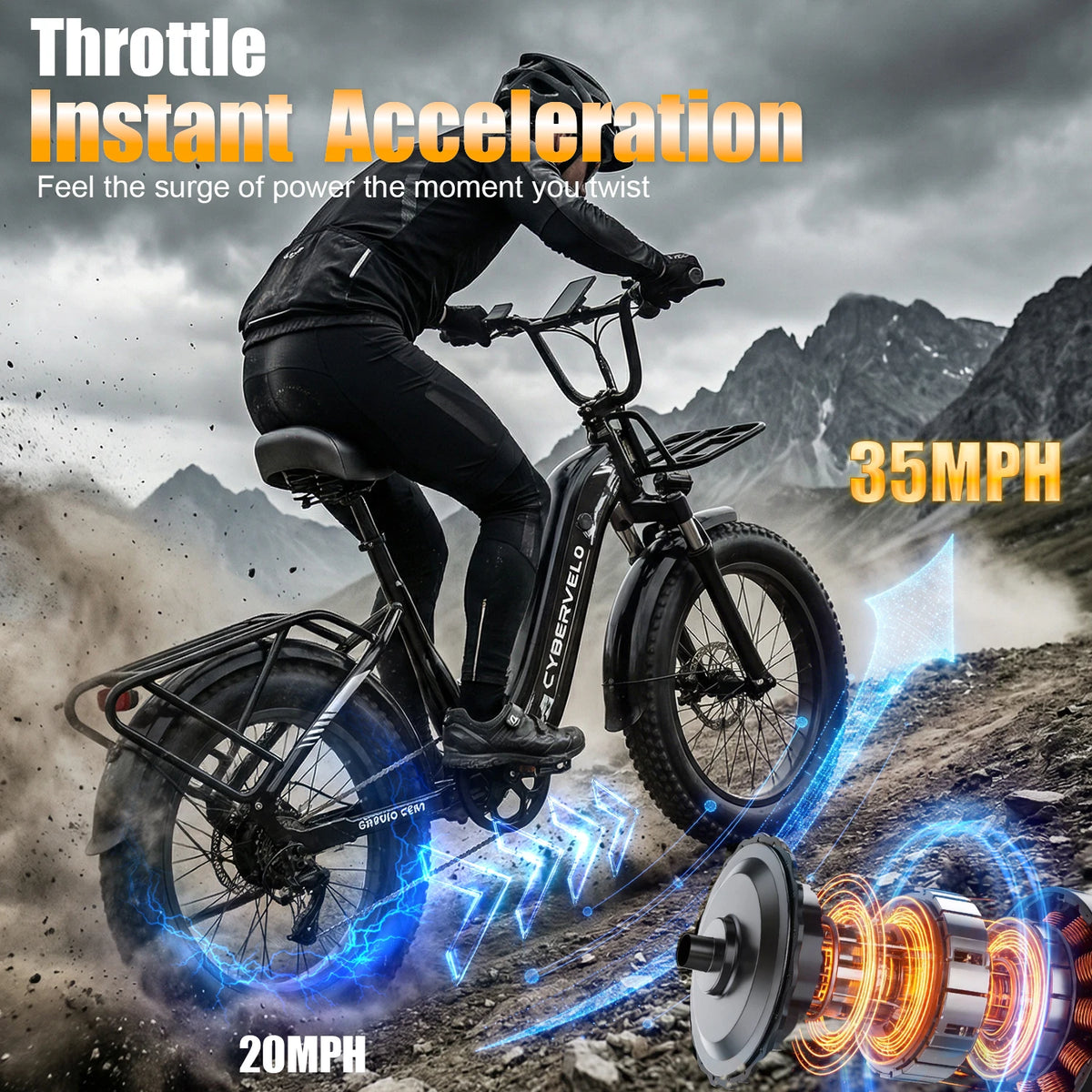 CBVELO Step Through Fat Tire Electric Bike With Removable Battery