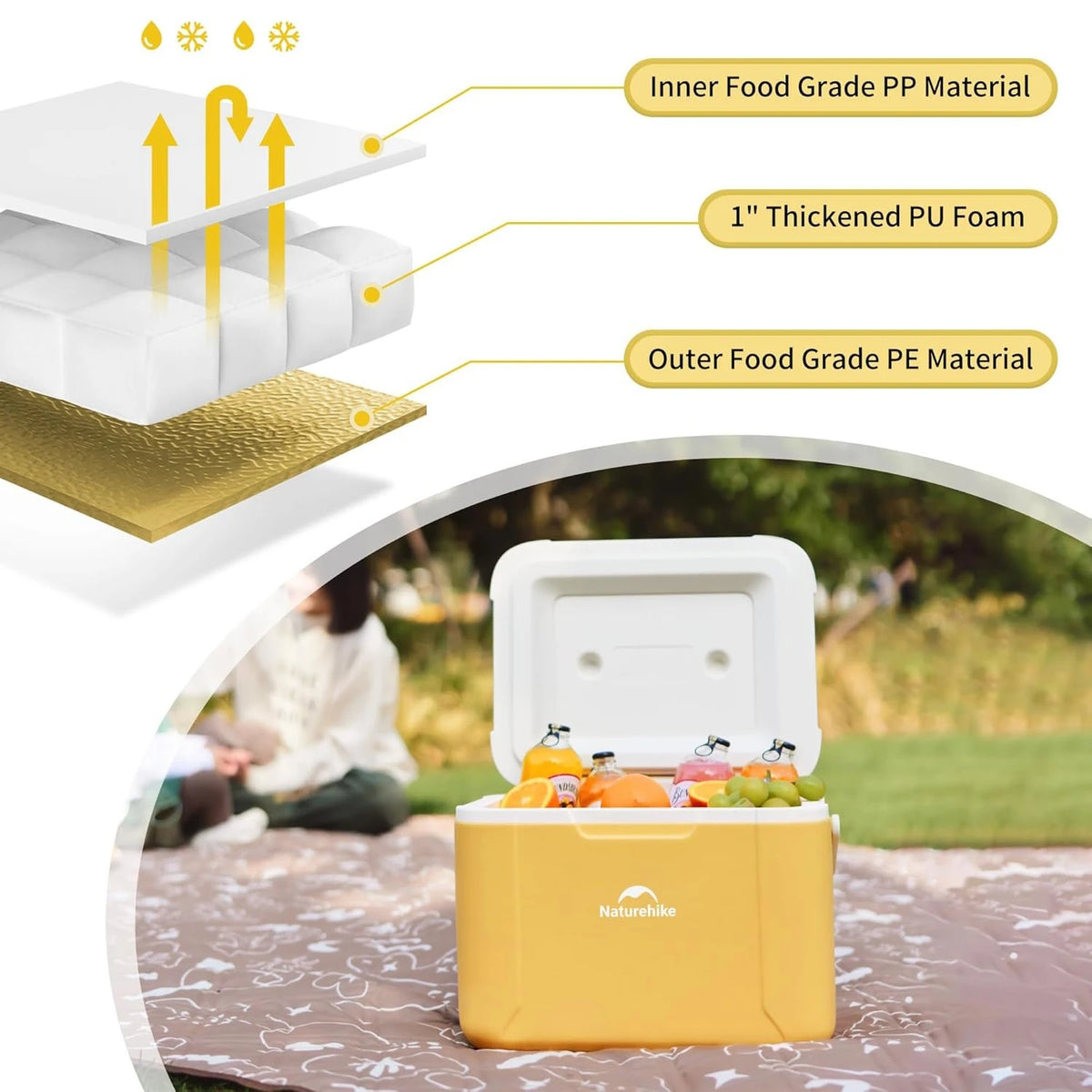 Naturehike Portable Insulated Cooler Box For Outdoor Picnics