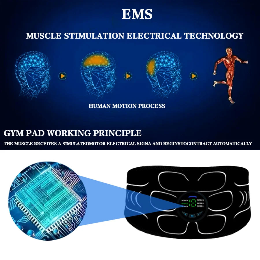 Woflend Rechargeable EMS Muscle Stimulator Fitness Massage Belt