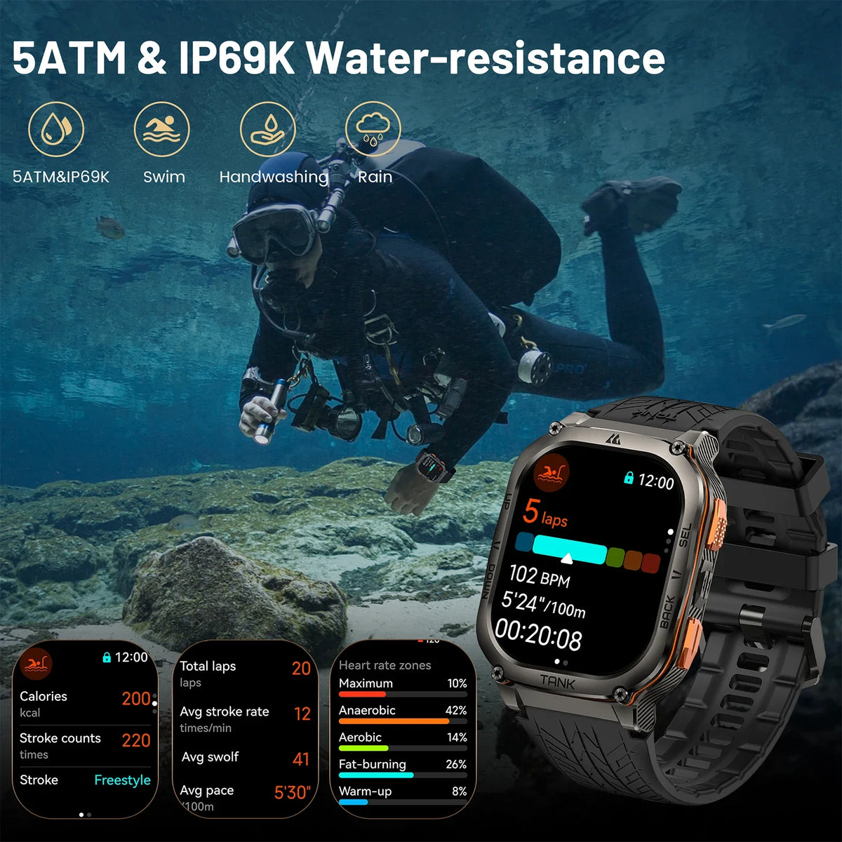 KOSPET Tank M3 Ultra GPS Smartwatch Bluetooth Calling Health Tracking