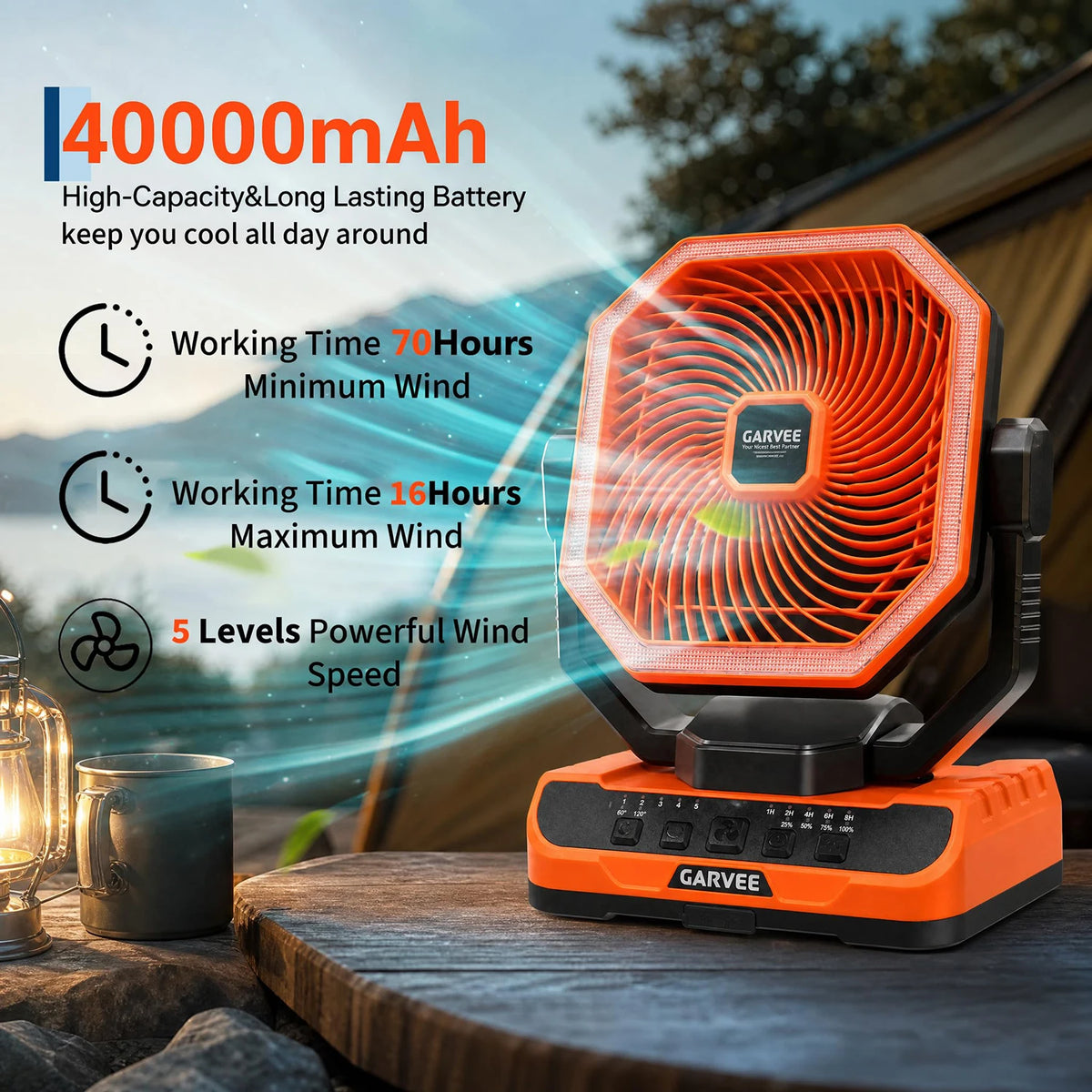 HiMISS Rechargeable Camping Fan With LED Light And Remote Control