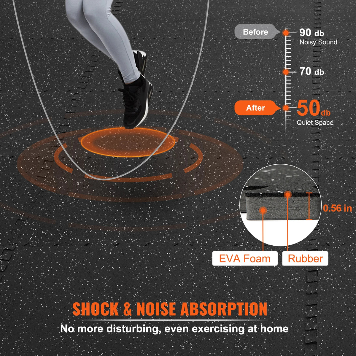 SucceBuy Interlocking Rubber Gym Floor Mats for Home Workouts